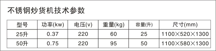 技術參數(shù)