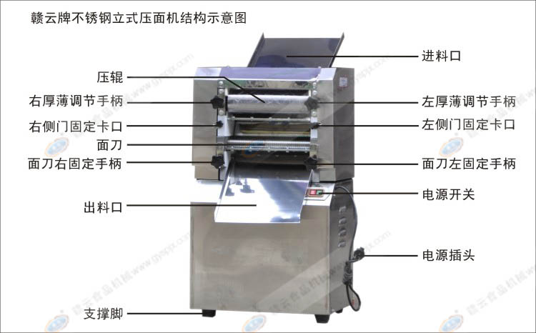 不銹鋼立式壓面機(jī)結(jié)構(gòu)示意圖