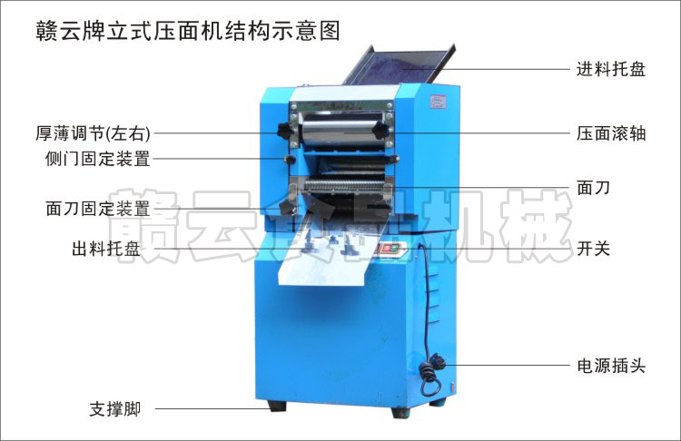 立式壓面機結構示意圖