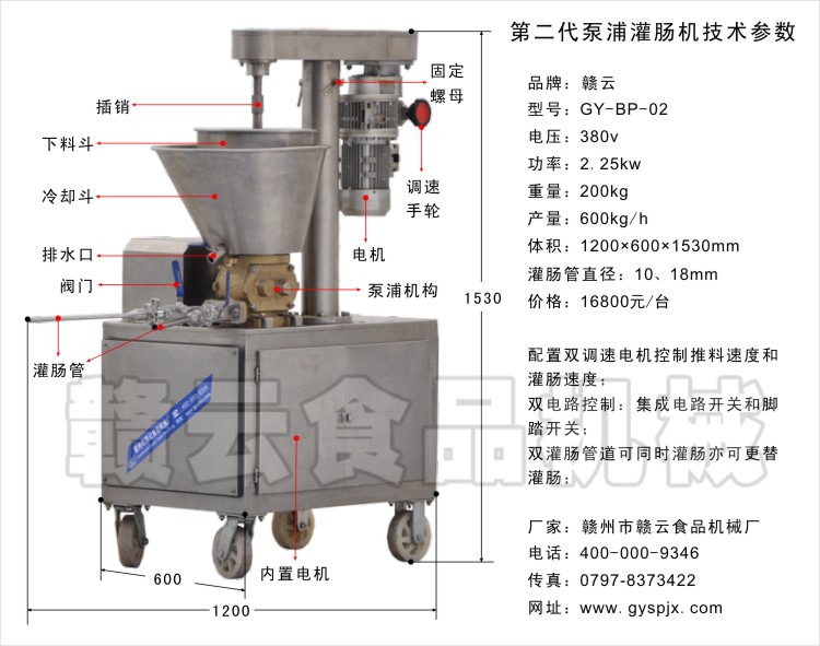 贛云牌第二代泵浦灌腸機技術(shù)參數(shù)和結(jié)構(gòu)圖