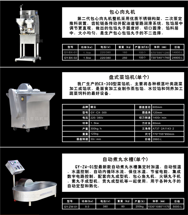 單個產(chǎn)品簡介和技術(shù)參數(shù)21