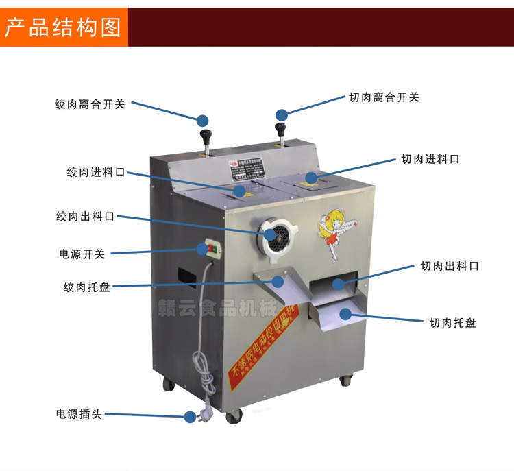 立式絞切機-升級銅芯電機-結構圖