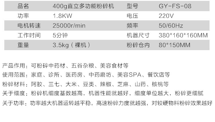 粉碎機技術參數(shù)